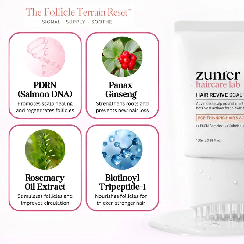 Zunier™ Root Revive Scalp Serum — Cabello con más volumen