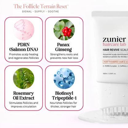 Zunier™ Root Revive Scalp Serum — Cabello con más volumen