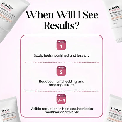 Zunier™ Root Revive Scalp Serum — Cabello con más volumen