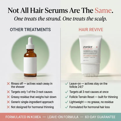 Zunier™ Root Revive Scalp Serum — Cabello con más volumen