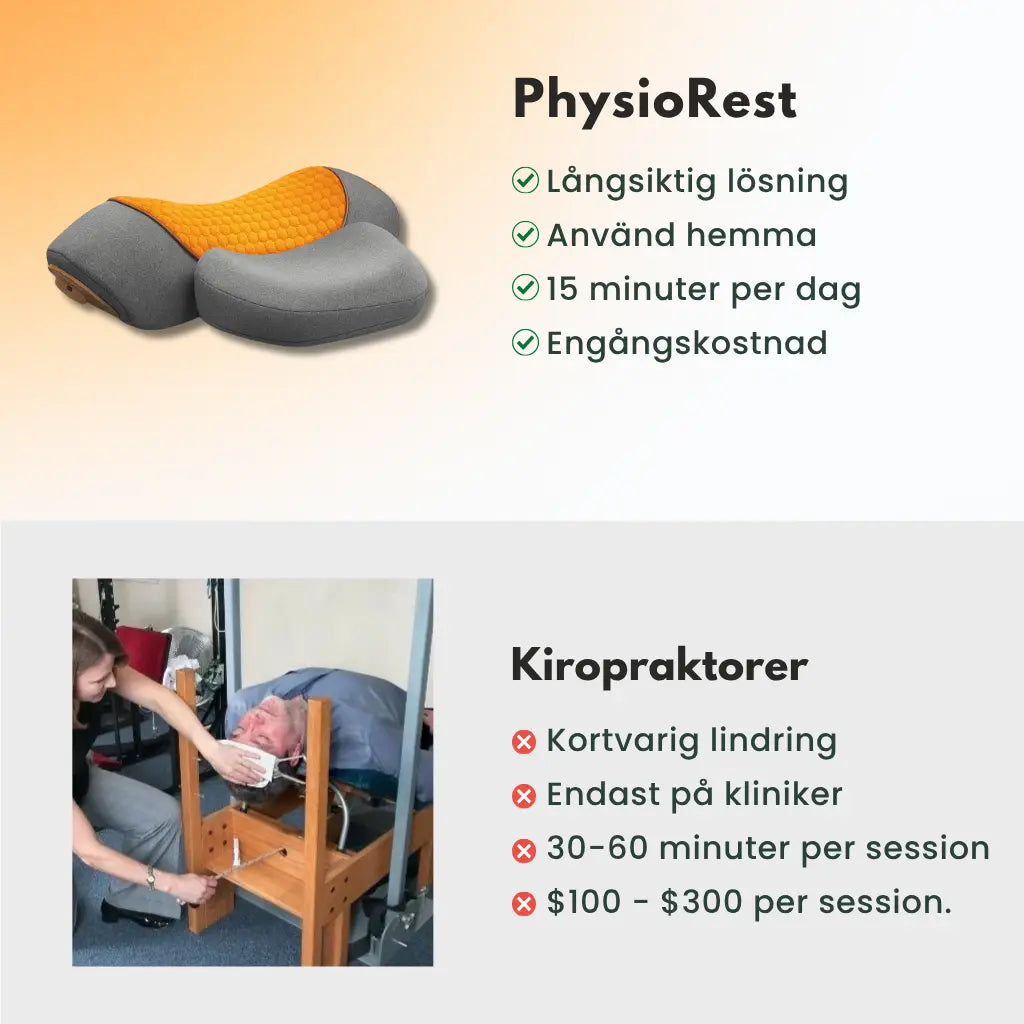 PhysioRest - The 3 in 1 Neck Massager