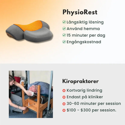 PhysioRest - The 3 in 1 Neck Massager