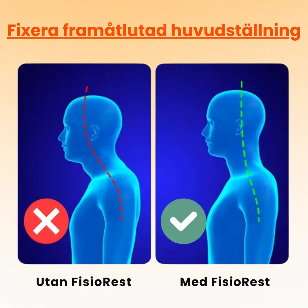 PhysioRest - The 3 in 1 Neck Massager